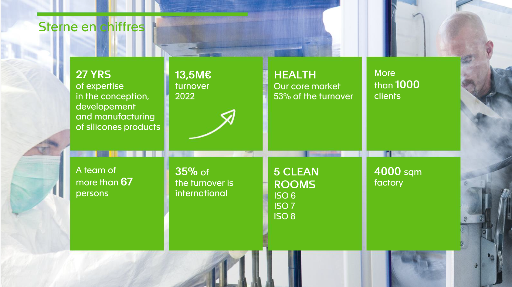 Produzione industriale responsabile e rispettosa per l'ambiente
